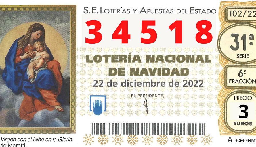 Lotería de Navidad 2022 para todos los afiliados del SIP