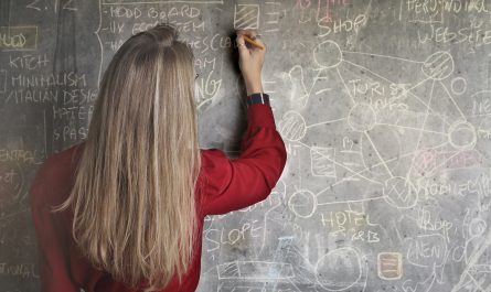 Nombramiento funcionaria Cuerpo Profesores Enseñanza Secundaria CAE